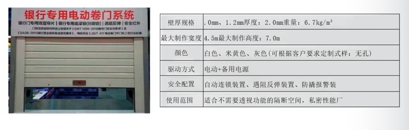 银行专用卷帘门缩略图3